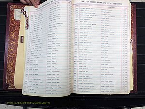 Stokes Co, NC, Delayed Births (134).JPG