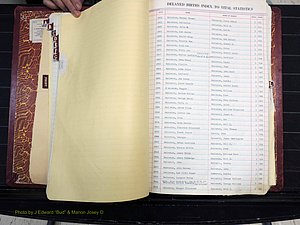 Stokes Co, NC, Delayed Births (138).JPG