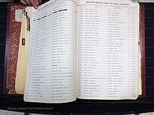 Stokes Co, NC, Delayed Births (143).JPG