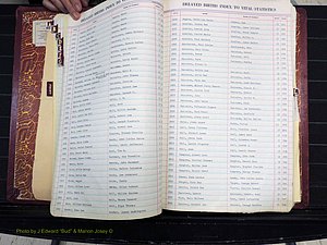 Stokes Co, NC, Delayed Births (144).JPG