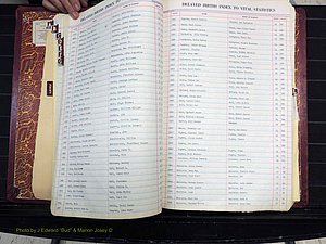 Stokes Co, NC, Delayed Births (145).JPG
