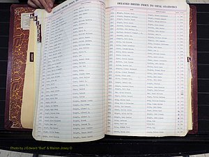 Stokes Co, NC, Delayed Births (156).JPG
