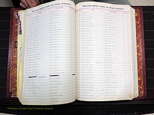 Stokes Co, NC, Delayed Births (195).JPG