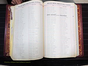 Stokes Co, NC, Delayed Births (196).JPG