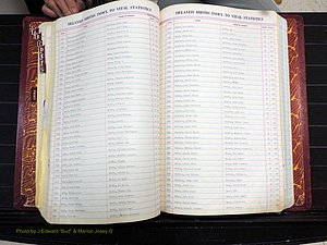Stokes Co, NC, Delayed Births (198).JPG
