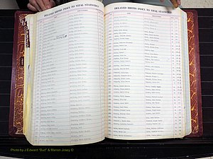 Stokes Co, NC, Delayed Births (200).JPG