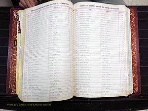Stokes Co, NC, Delayed Births (206).JPG