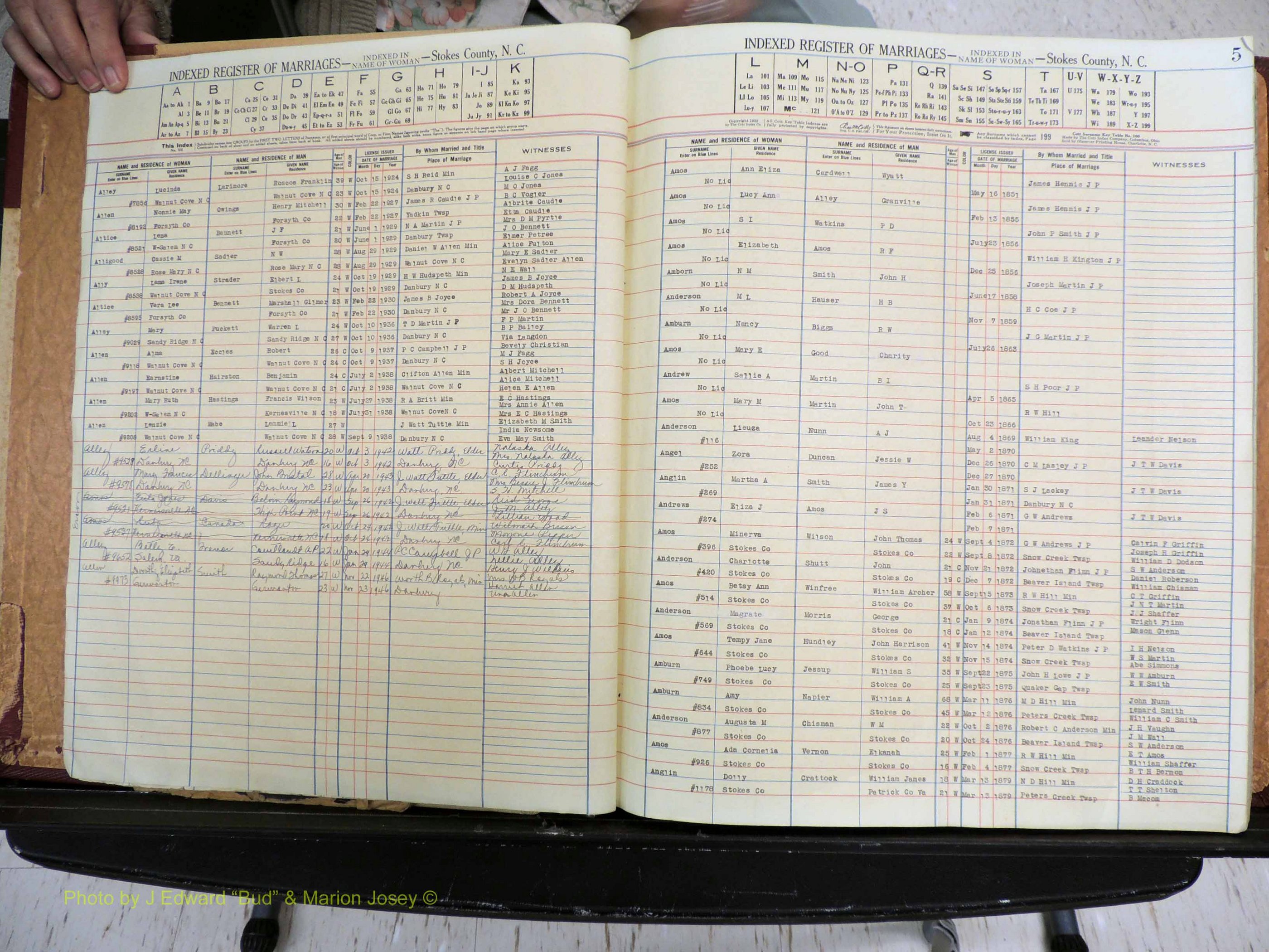 Stokes Co, NC, Marriages, Female Index, A-Z, 1851-1956 (104).JPG