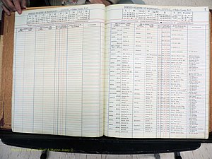 Stokes Co, NC, Marriages, Female Index, A-Z, 1851-1956 (107).JPG