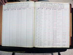 Stokes Co, NC, Marriages, Female Index, A-Z, 1851-1956 (109).JPG