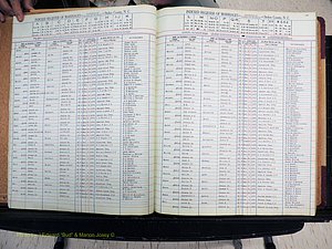 Stokes Co, NC, Marriages, Female Index, A-Z, 1851-1956 (110).JPG