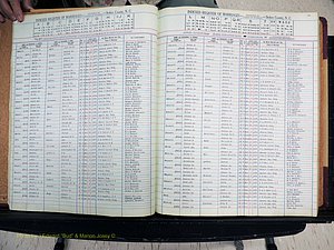 Stokes Co, NC, Marriages, Female Index, A-Z, 1851-1956 (113).JPG