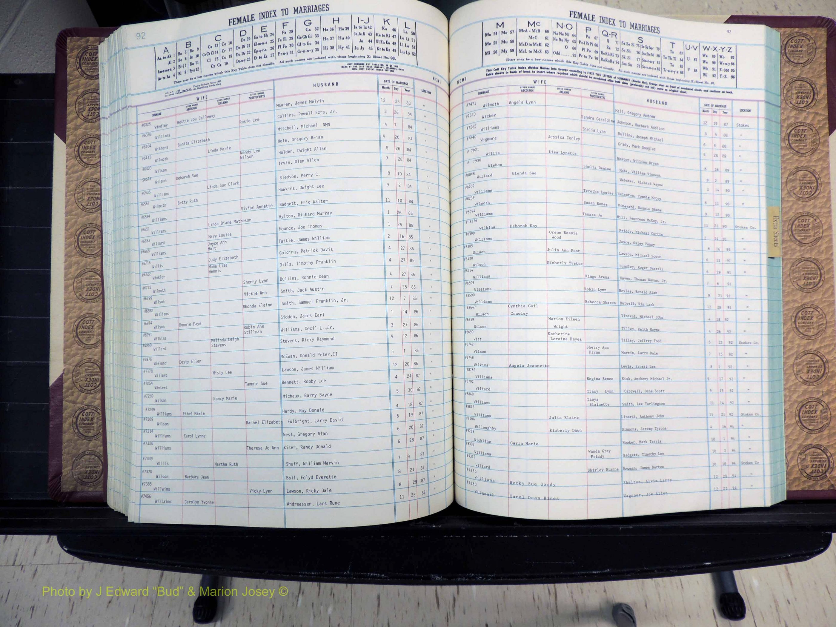 Stokes Co, NC, Marriages, Female Index, A-Z, 1956-1978 (257).JPG