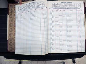 Stokes Co, NC, Marriages, Female Index, A-Z, 1956-1978 (103).JPG