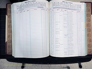 Stokes Co, NC, Marriages, Female Index, A-Z, 1956-1978 (231).JPG