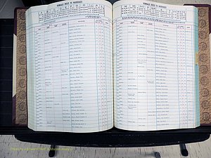 Stokes Co, NC, Marriages, Female Index, A-Z, 1956-1978 (233).JPG