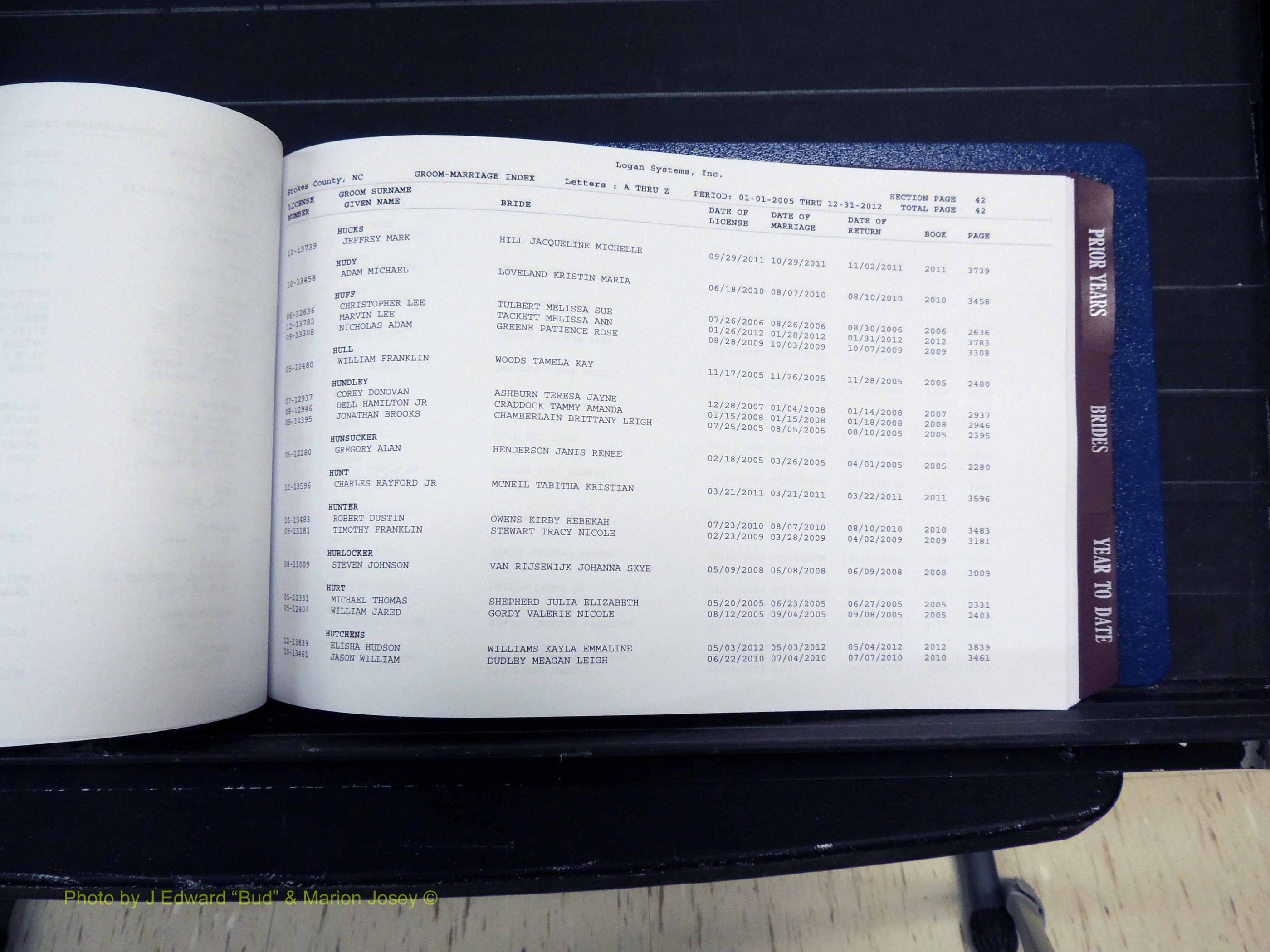 Stokes Co, NC, Marriages, Male & Female Index, A-Z, 2005-2012 (145).JPG