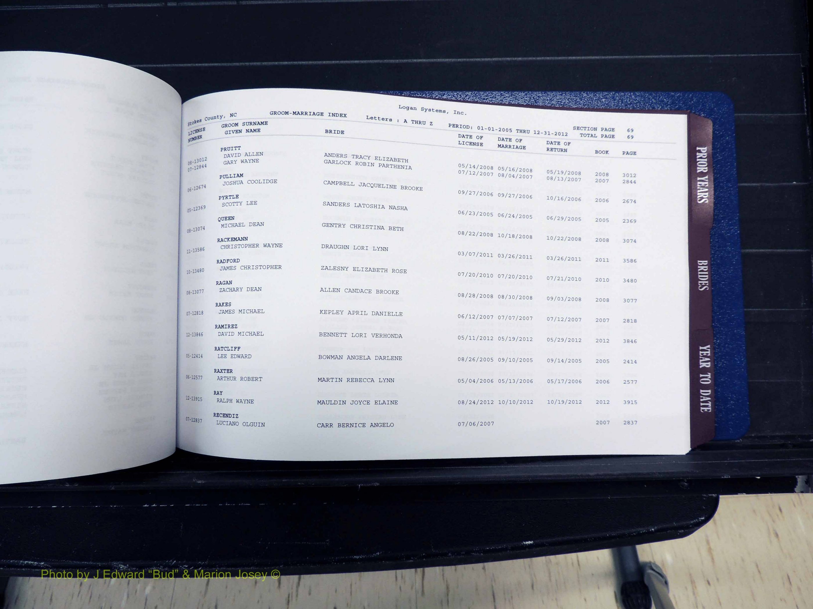 Stokes Co, NC, Marriages, Male & Female Index, A-Z, 2005-2012 (172).JPG