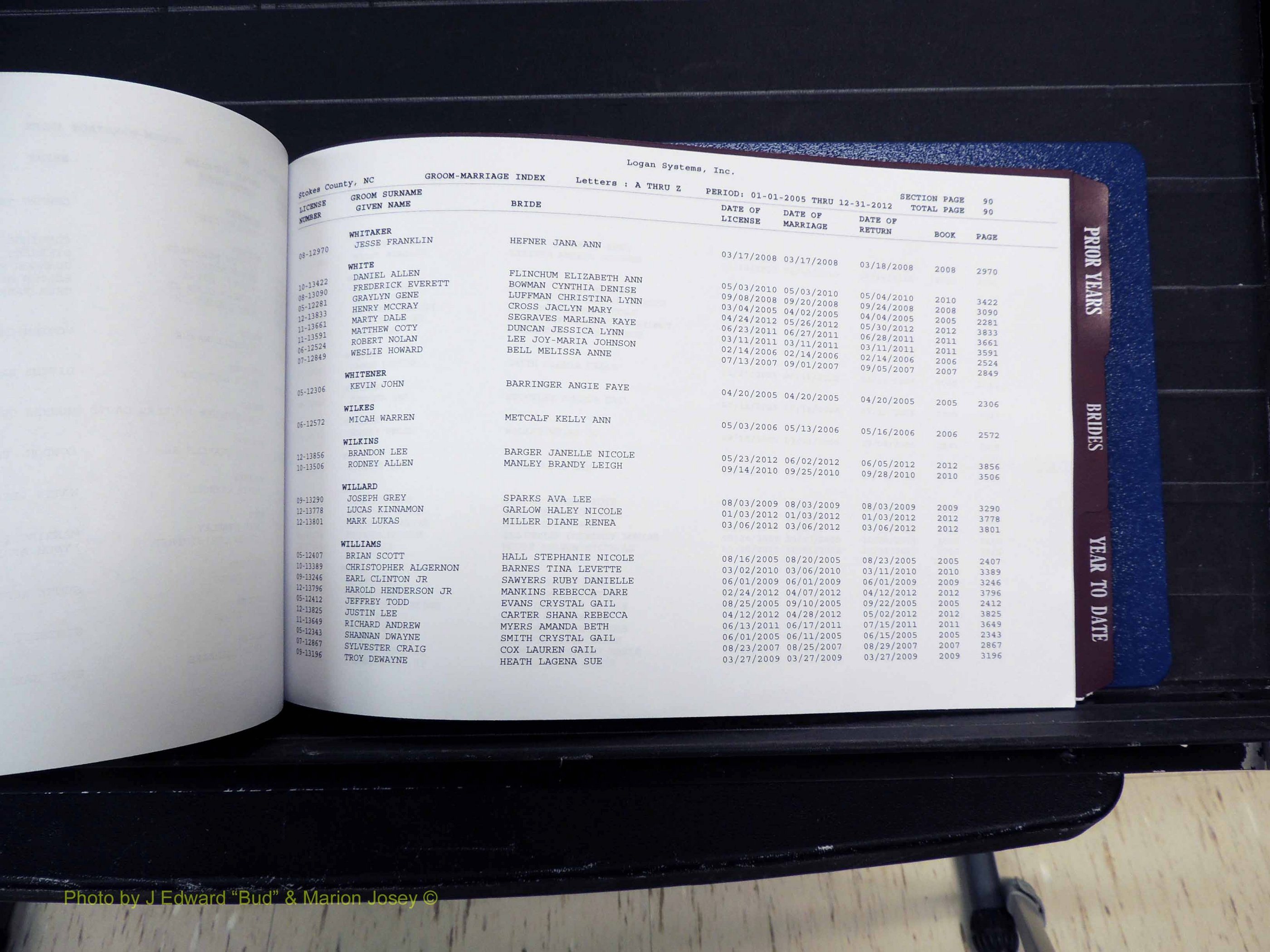 Stokes Co, NC, Marriages, Male & Female Index, A-Z, 2005-2012 (193).JPG