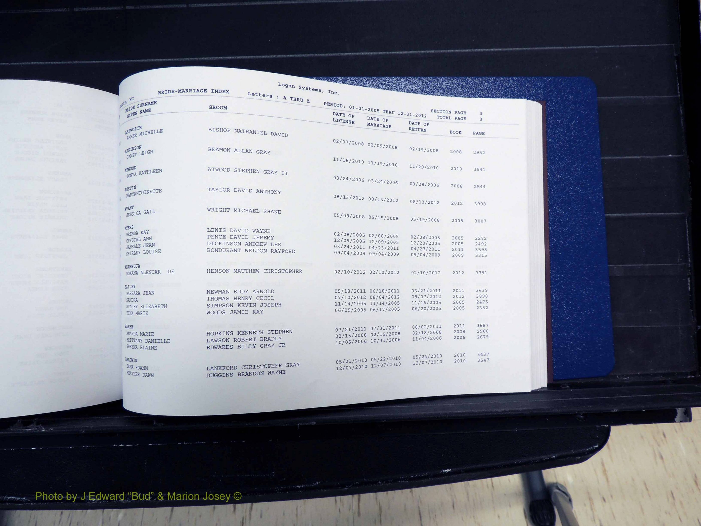 Stokes Co, NC, Marriages, Male & Female Index, A-Z, 2005-2012 (202).JPG