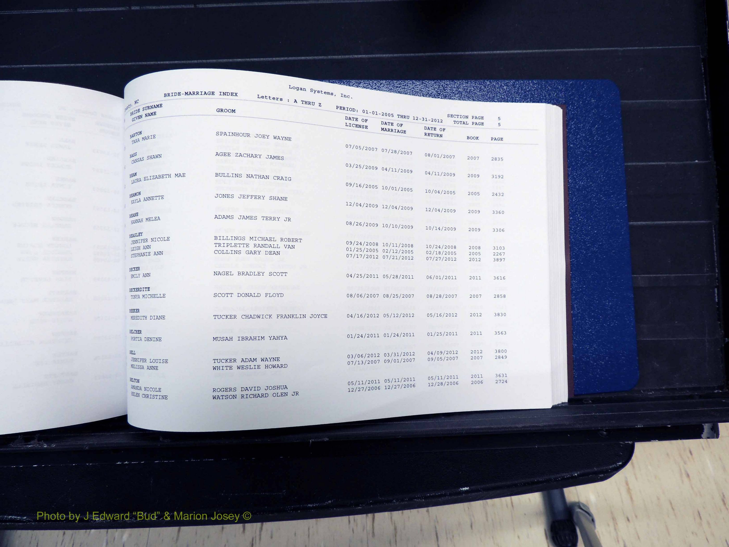 Stokes Co, NC, Marriages, Male & Female Index, A-Z, 2005-2012 (204).JPG