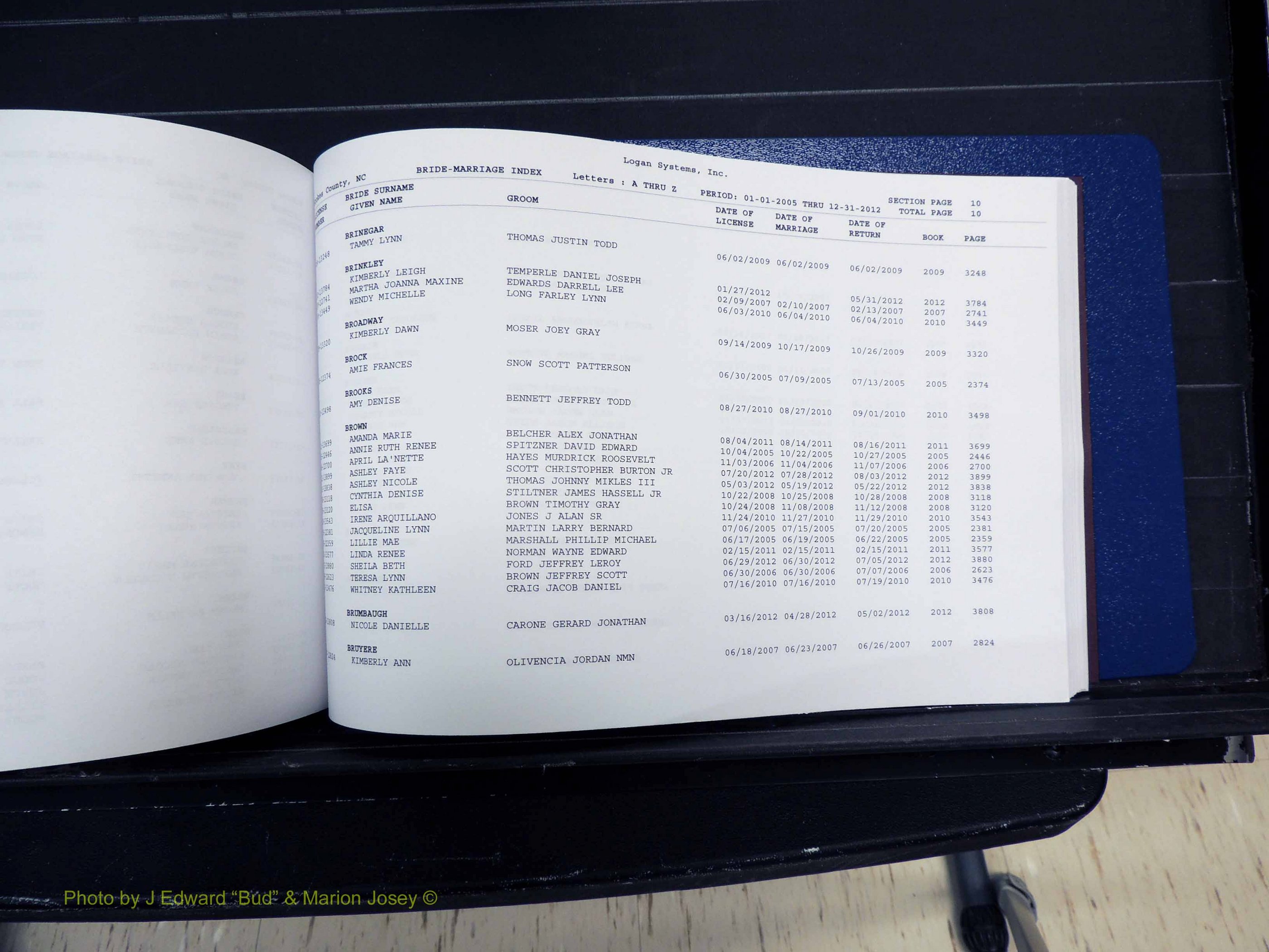 Stokes Co, NC, Marriages, Male & Female Index, A-Z, 2005-2012 (209).JPG