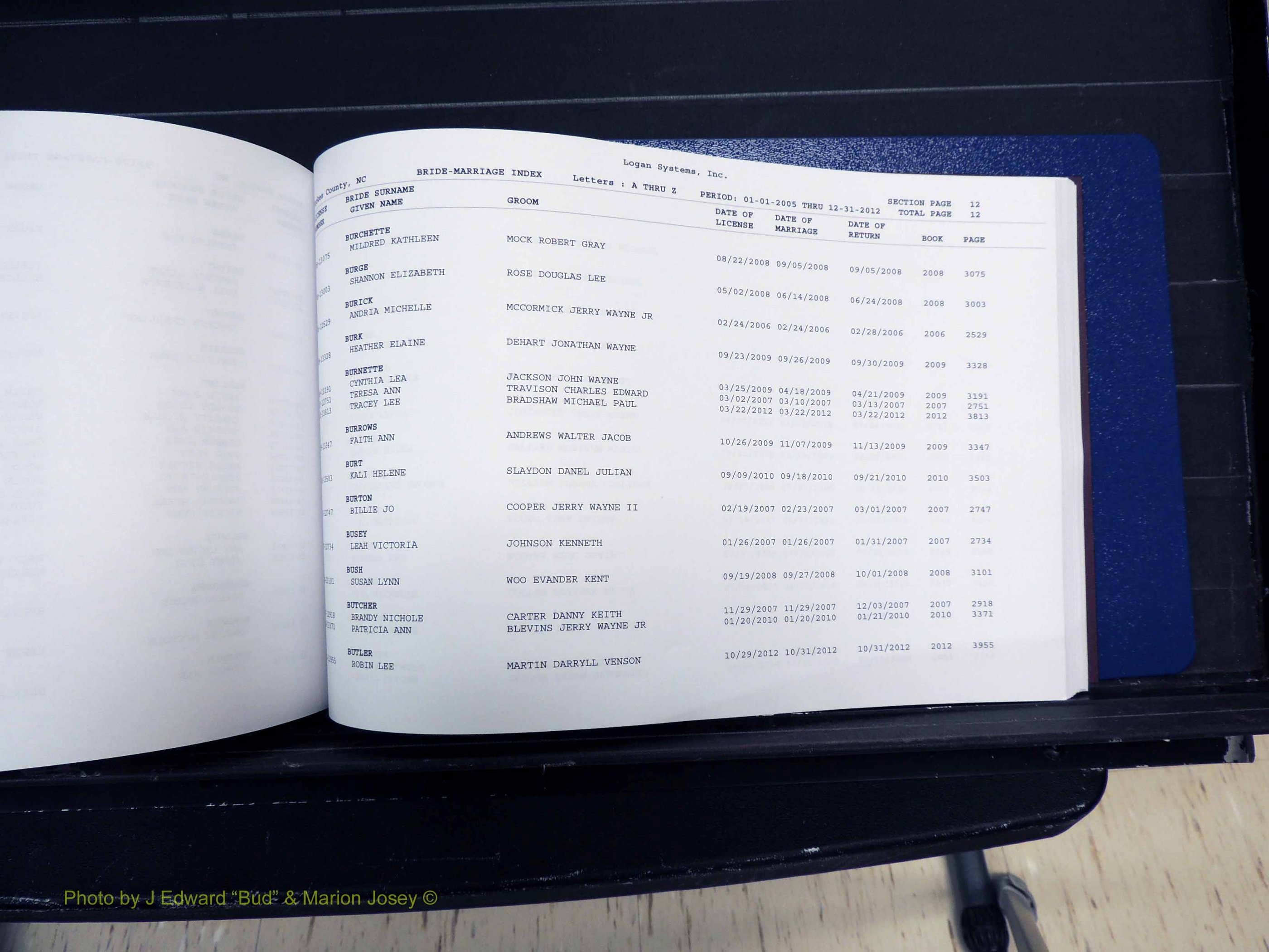 Stokes Co, NC, Marriages, Male & Female Index, A-Z, 2005-2012 (211).JPG