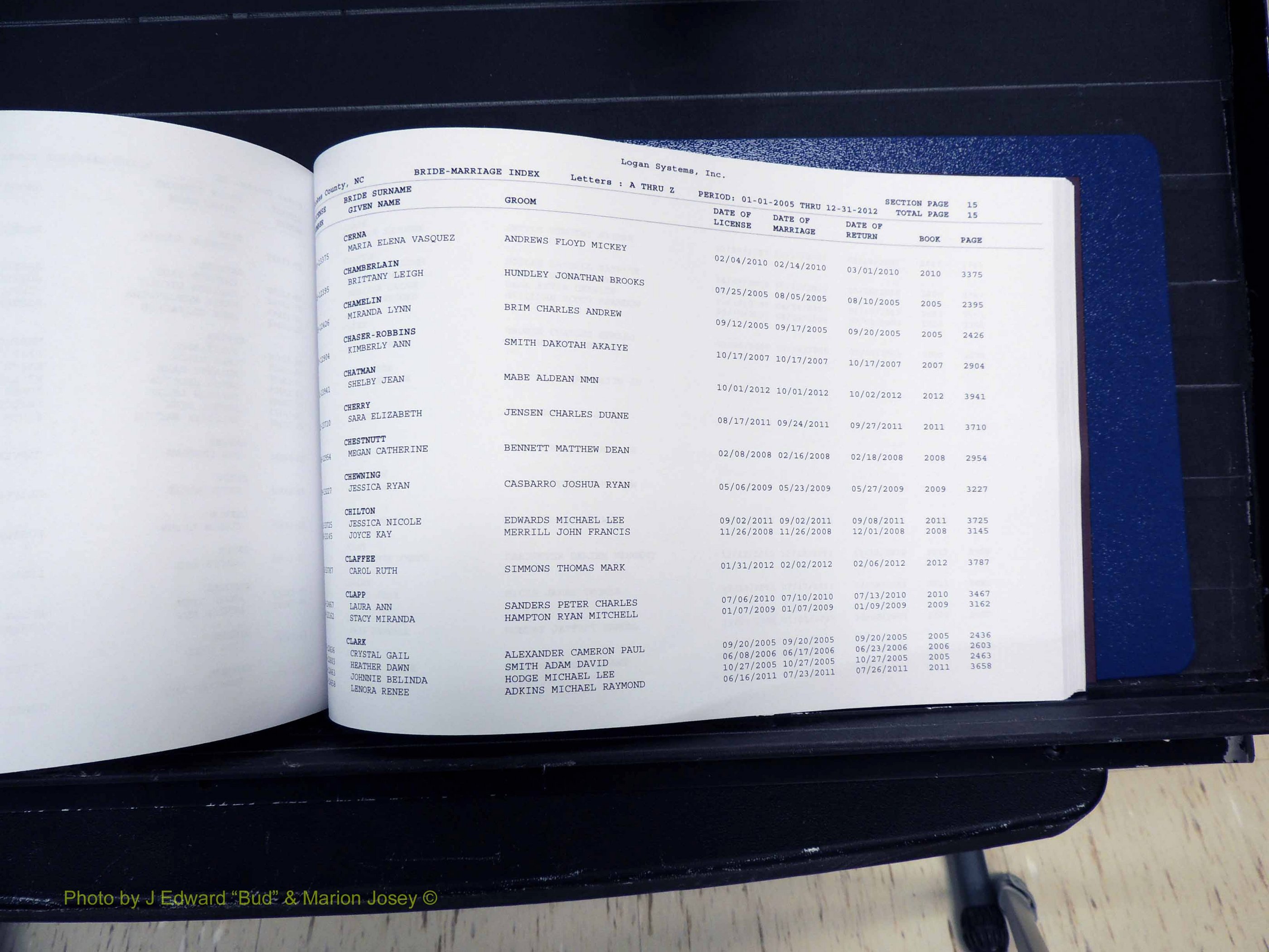 Stokes Co, NC, Marriages, Male & Female Index, A-Z, 2005-2012 (214).JPG