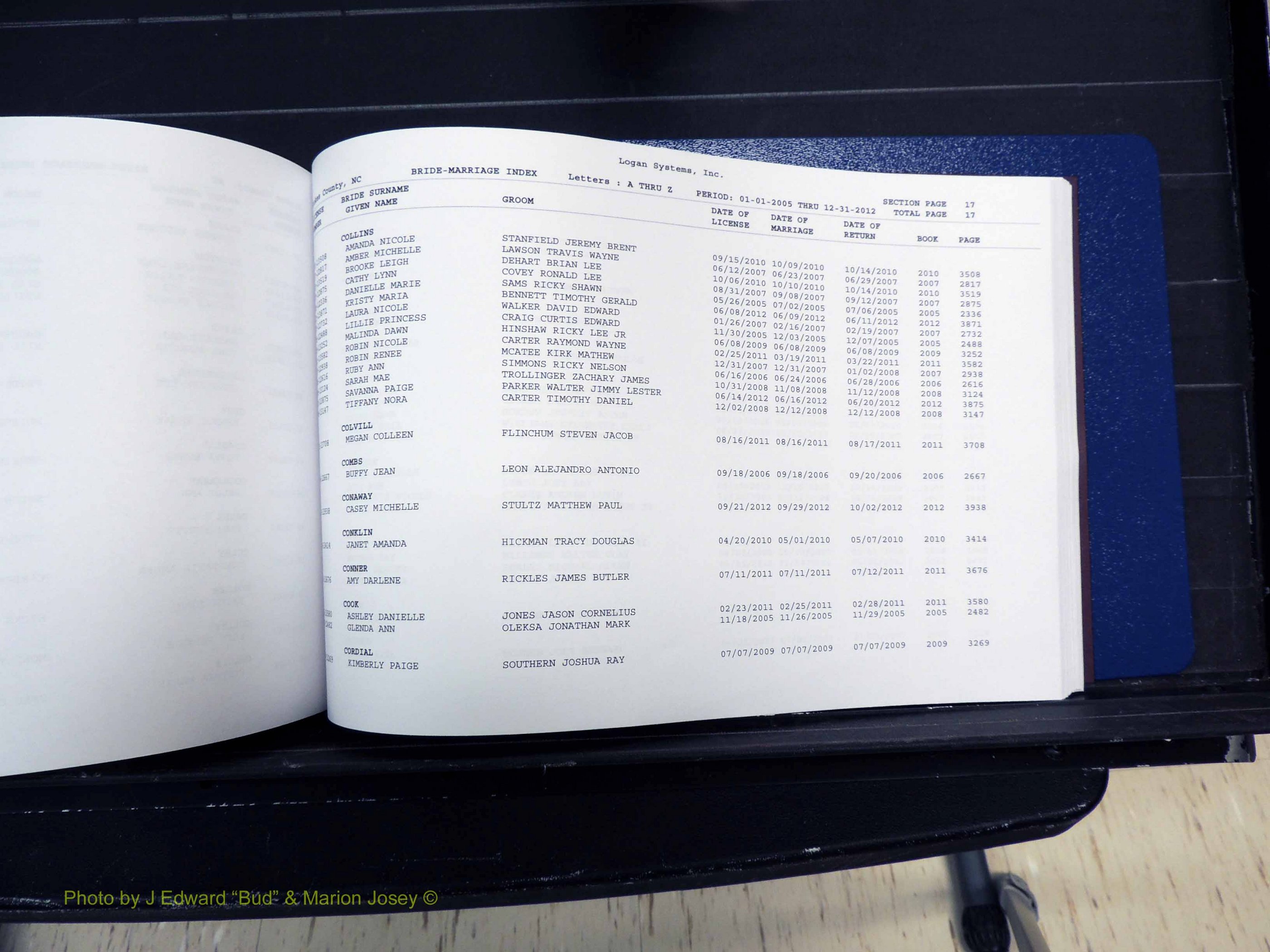 Stokes Co, NC, Marriages, Male & Female Index, A-Z, 2005-2012 (216).JPG