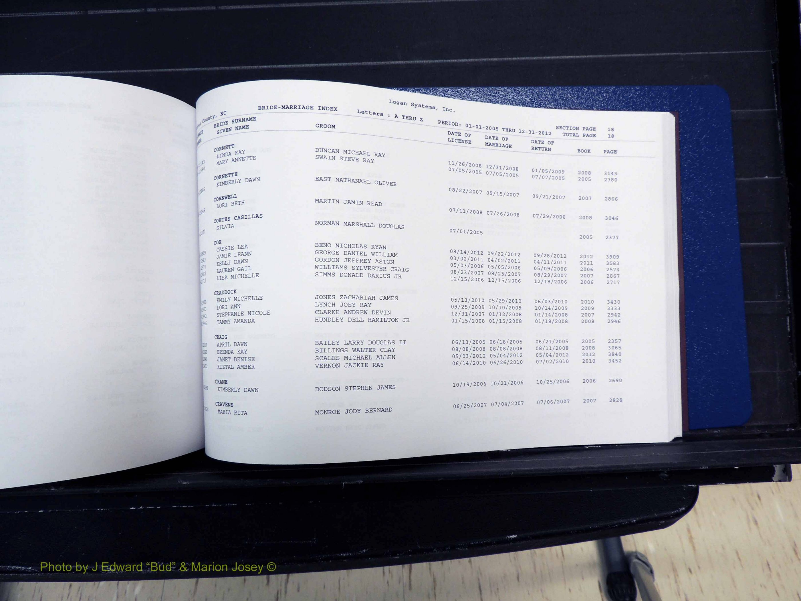 Stokes Co, NC, Marriages, Male & Female Index, A-Z, 2005-2012 (217).JPG