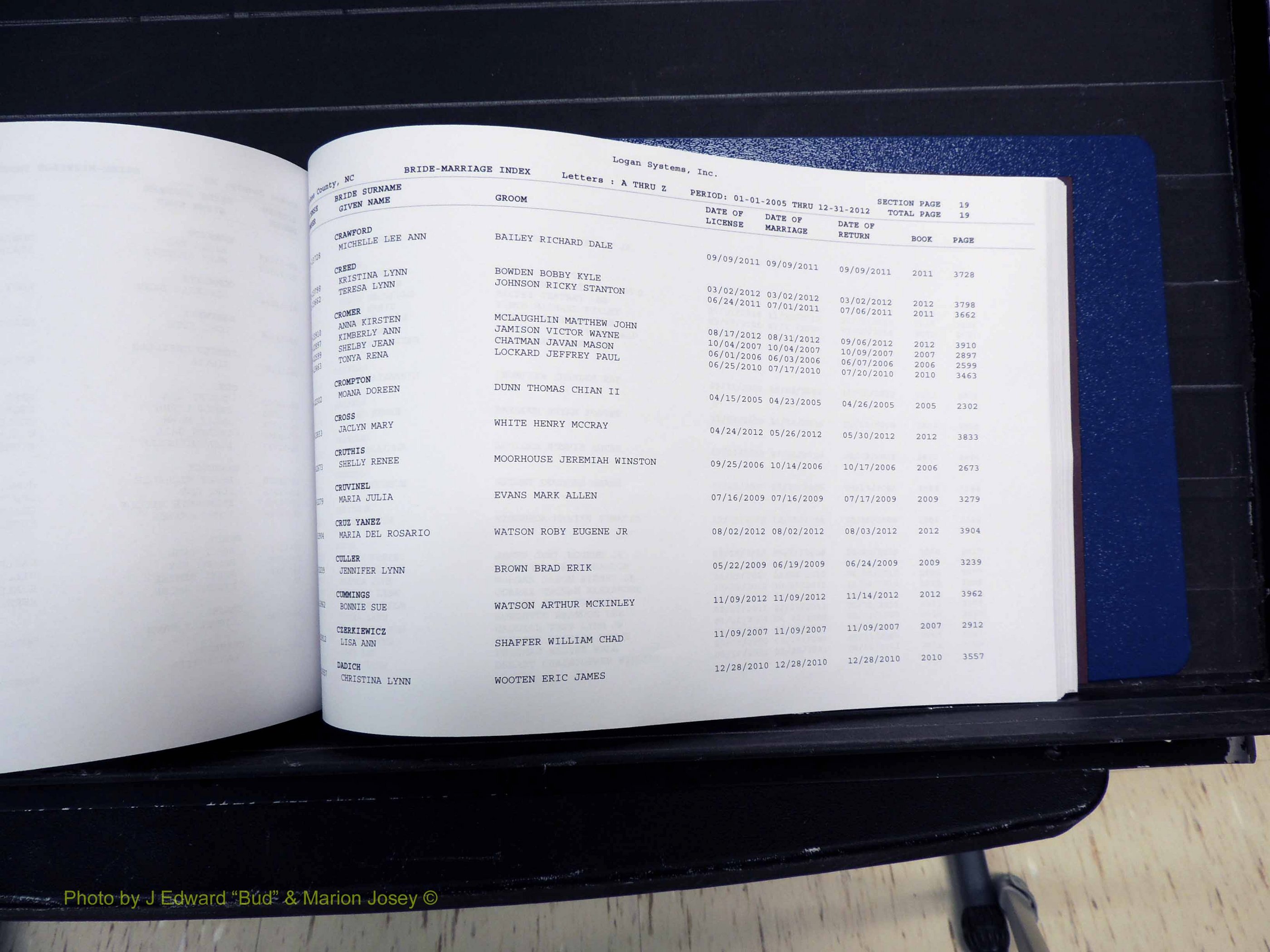 Stokes Co, NC, Marriages, Male & Female Index, A-Z, 2005-2012 (218).JPG