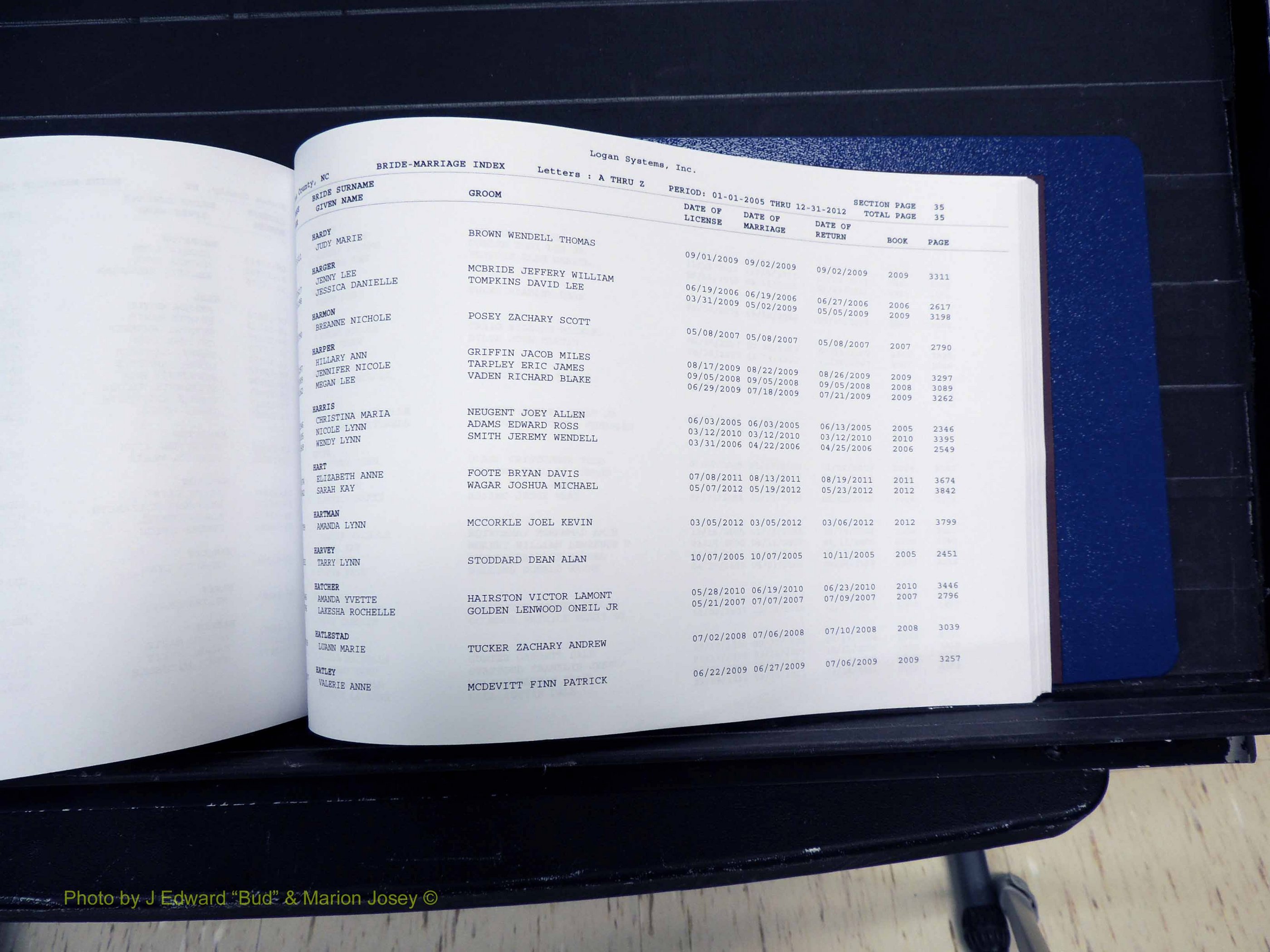 Stokes Co, NC, Marriages, Male & Female Index, A-Z, 2005-2012 (234).JPG