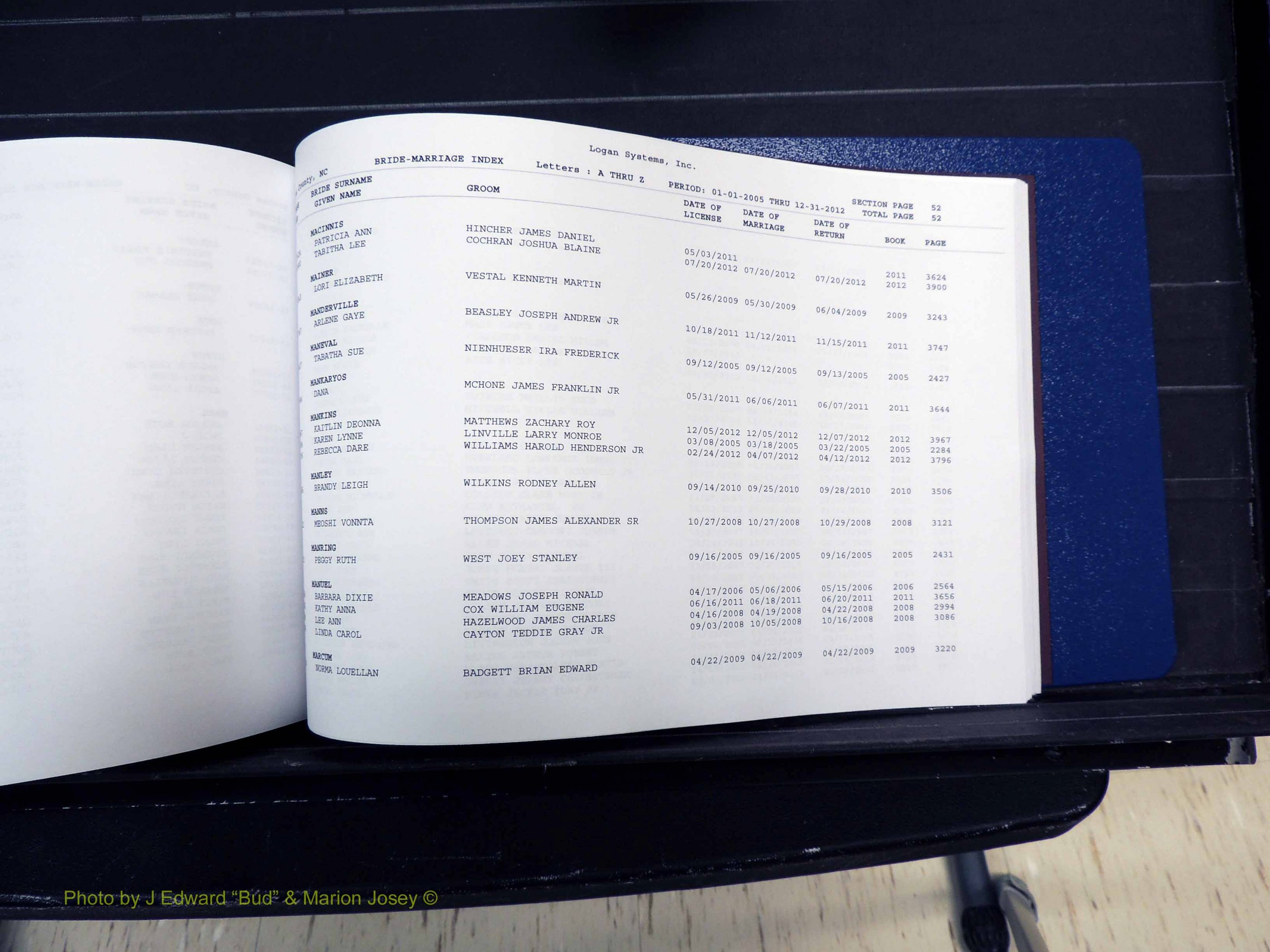 Stokes Co, NC, Marriages, Male & Female Index, A-Z, 2005-2012 (251).JPG