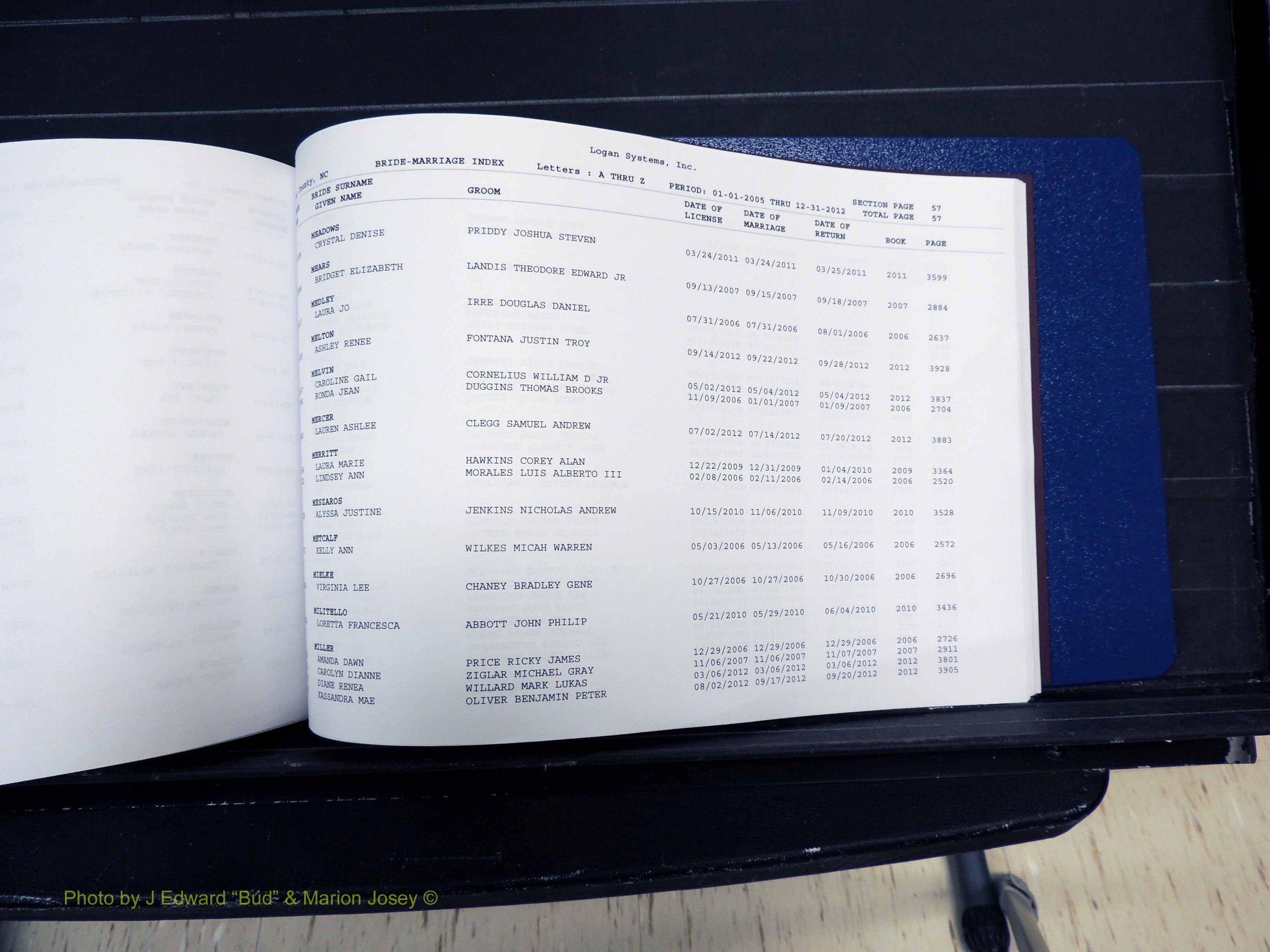 Stokes Co, NC, Marriages, Male & Female Index, A-Z, 2005-2012 (256).JPG