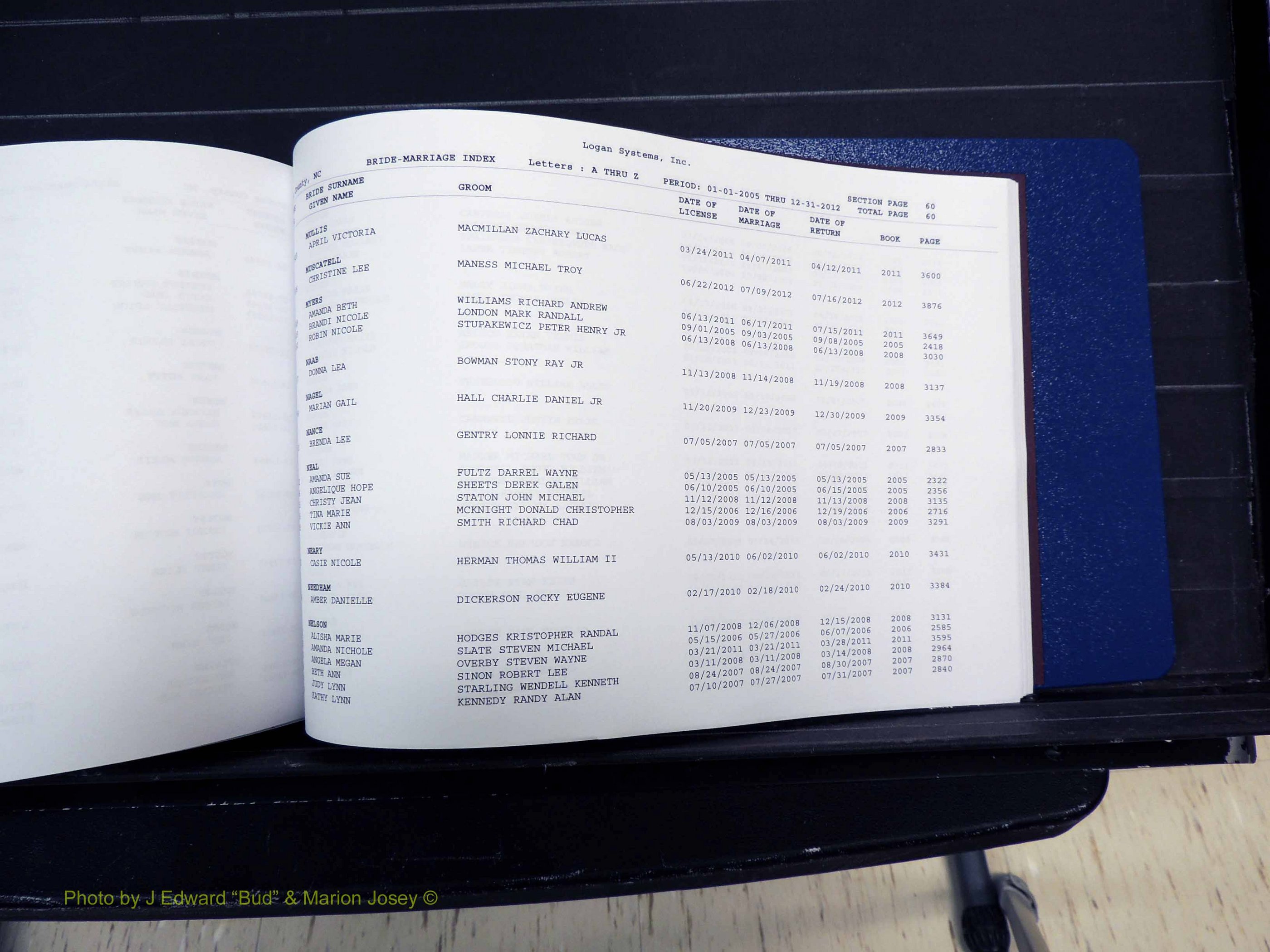 Stokes Co, NC, Marriages, Male & Female Index, A-Z, 2005-2012 (259).JPG