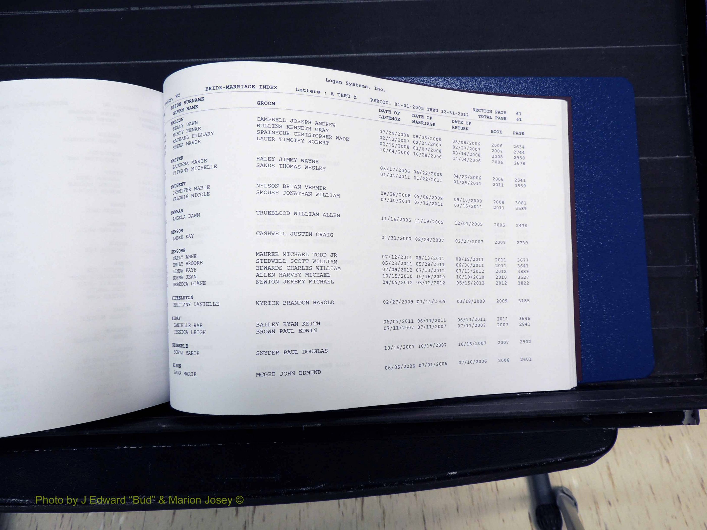 Stokes Co, NC, Marriages, Male & Female Index, A-Z, 2005-2012 (260).JPG