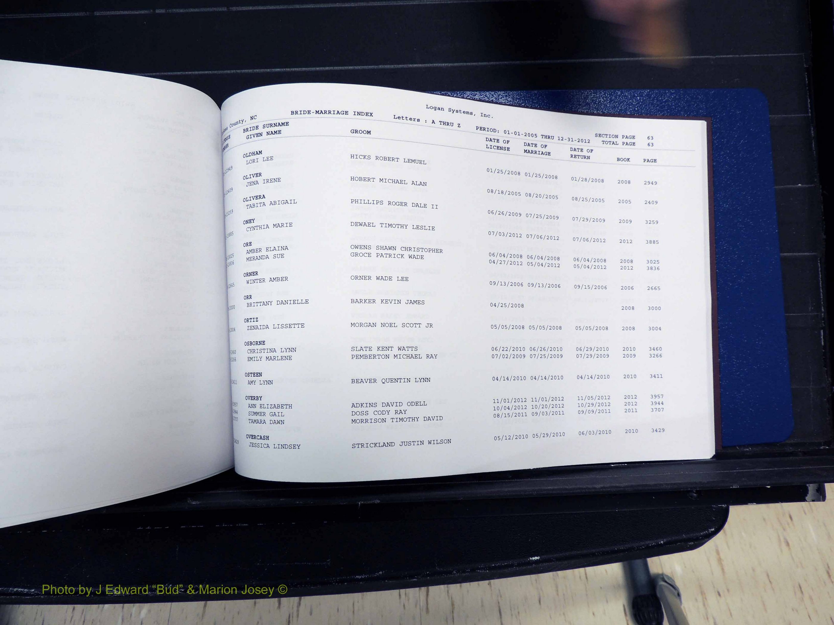 Stokes Co, NC, Marriages, Male & Female Index, A-Z, 2005-2012 (263).JPG