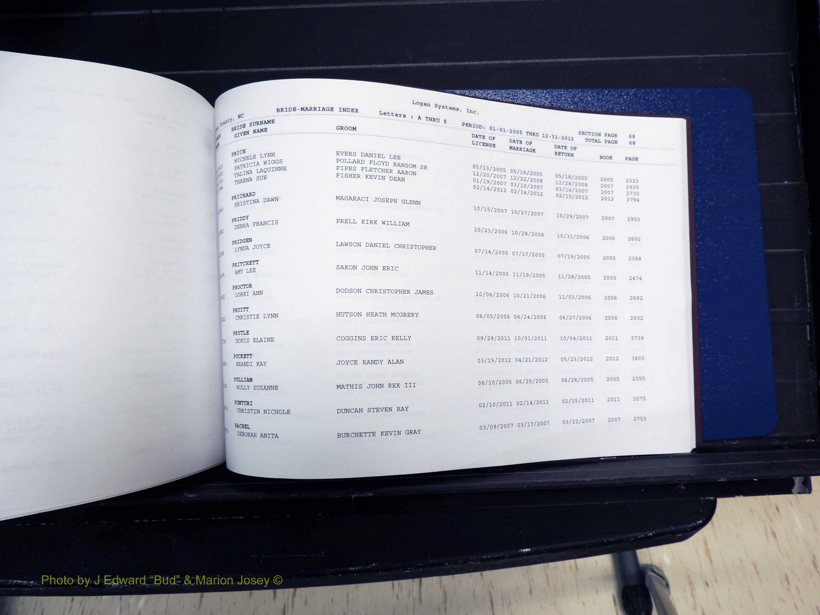 Stokes Co, NC, Marriages, Male & Female Index, A-Z, 2005-2012 (268).JPG