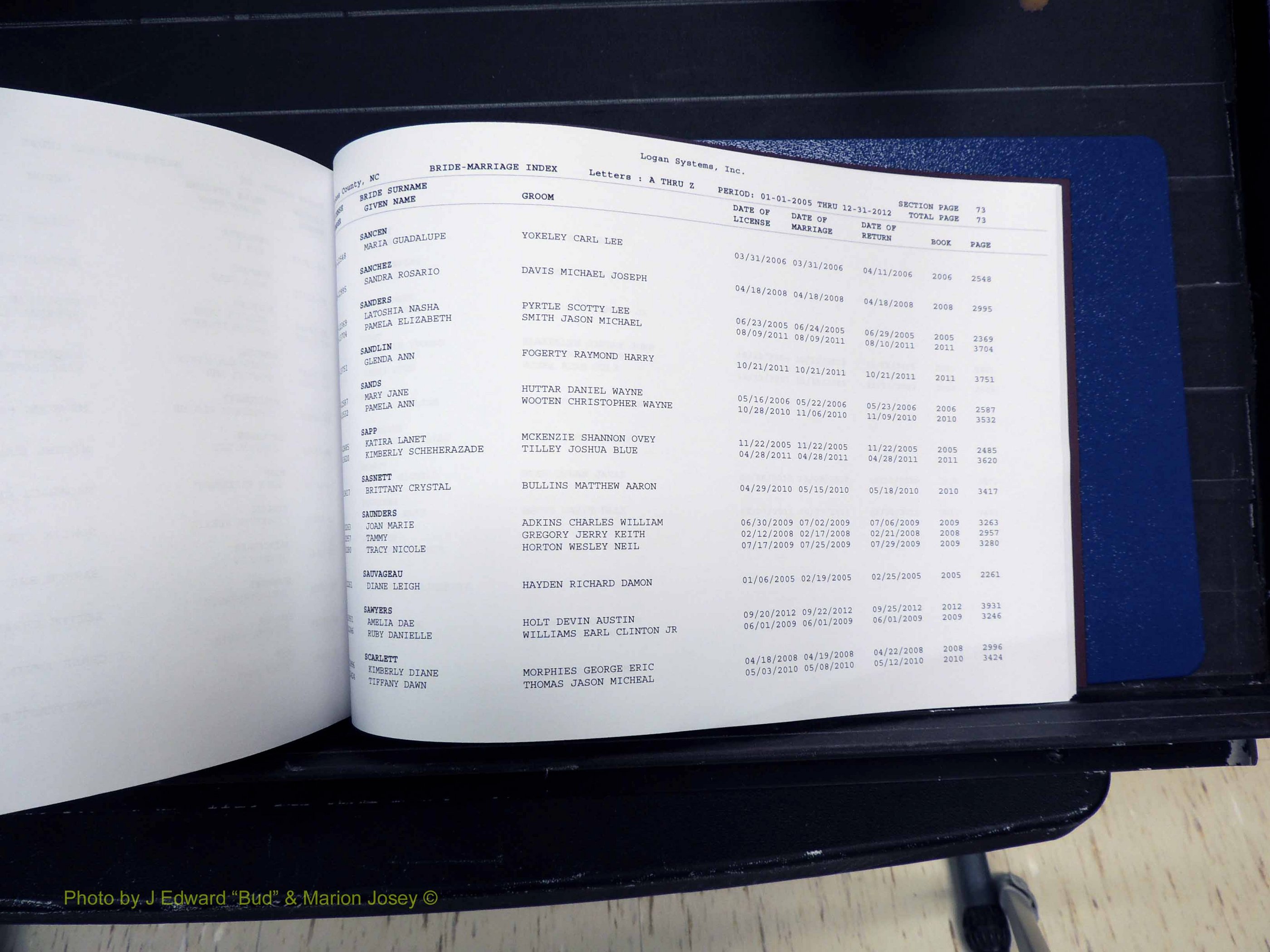 Stokes Co, NC, Marriages, Male & Female Index, A-Z, 2005-2012 (273).JPG