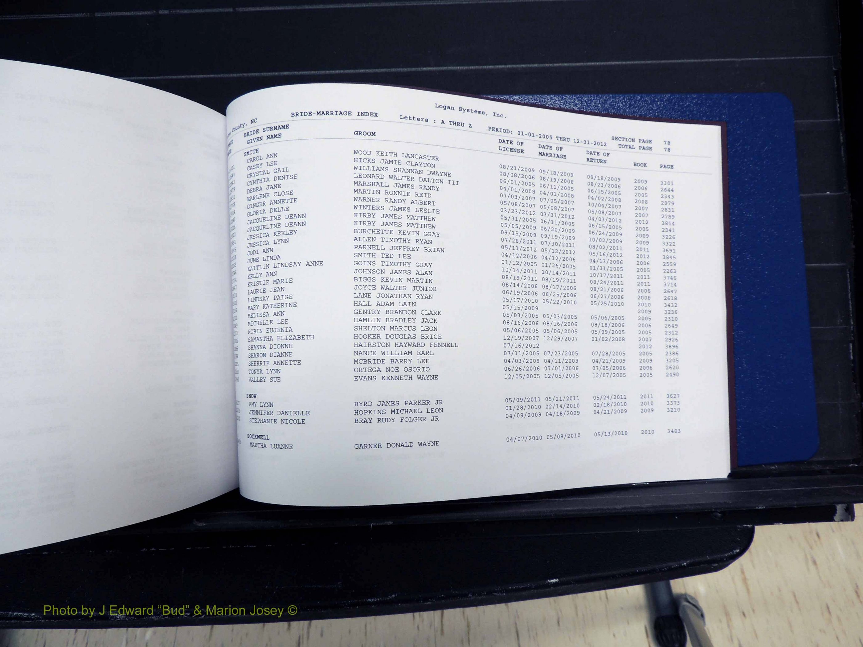 Stokes Co, NC, Marriages, Male & Female Index, A-Z, 2005-2012 (278).JPG