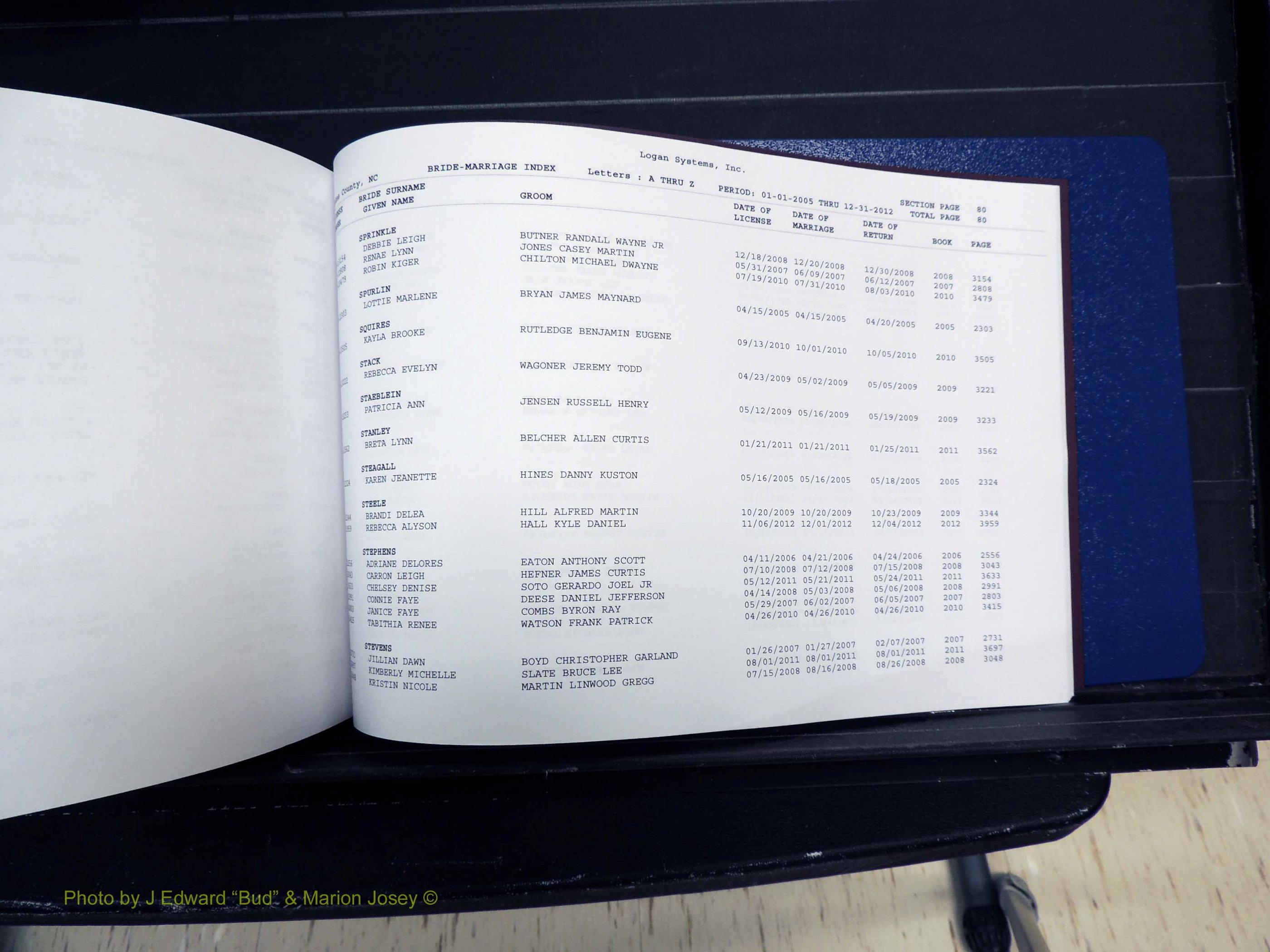 Stokes Co, NC, Marriages, Male & Female Index, A-Z, 2005-2012 (280).JPG