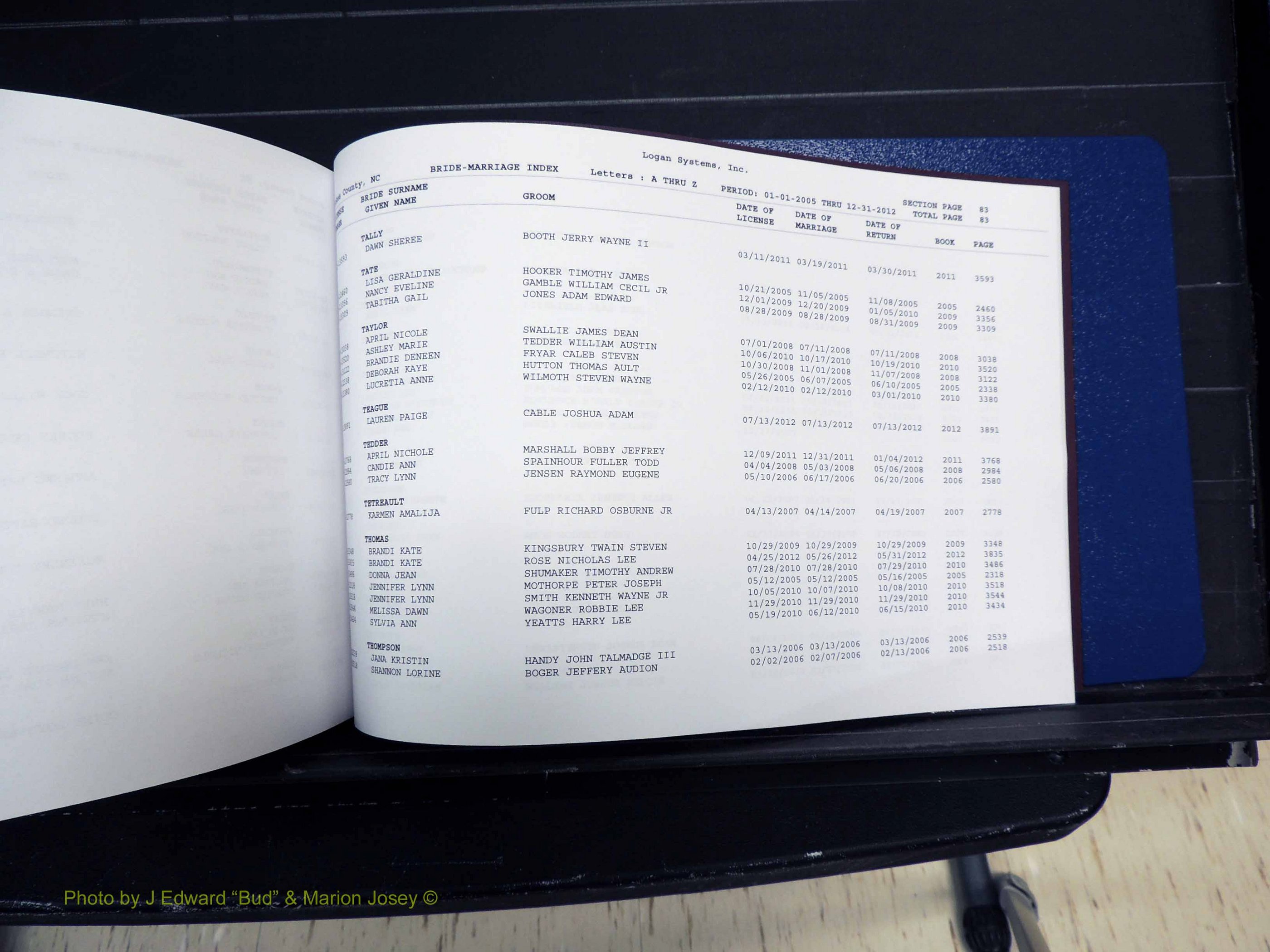 Stokes Co, NC, Marriages, Male & Female Index, A-Z, 2005-2012 (283).JPG