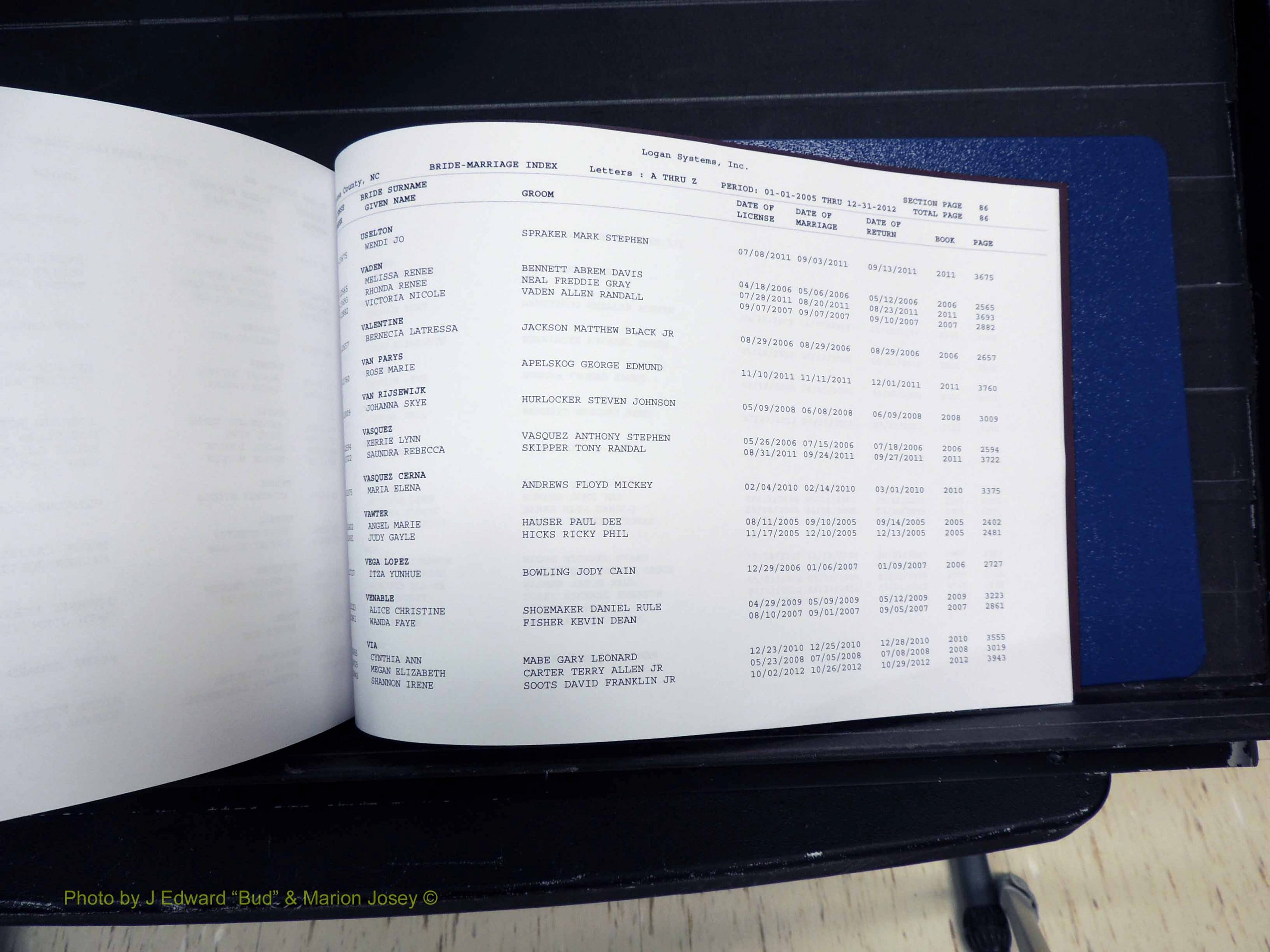 Stokes Co, NC, Marriages, Male & Female Index, A-Z, 2005-2012 (286).JPG