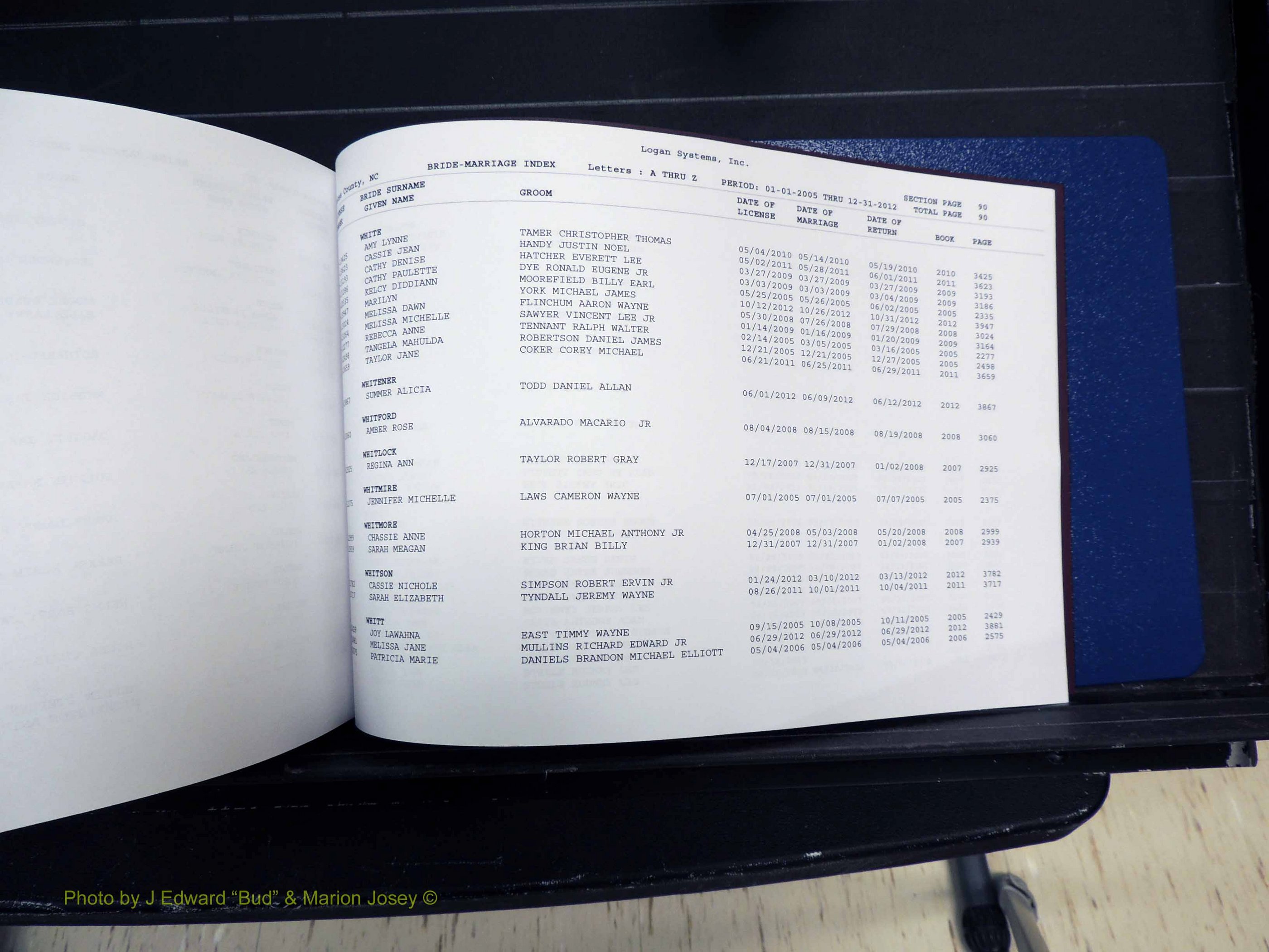 Stokes Co, NC, Marriages, Male & Female Index, A-Z, 2005-2012 (290).JPG