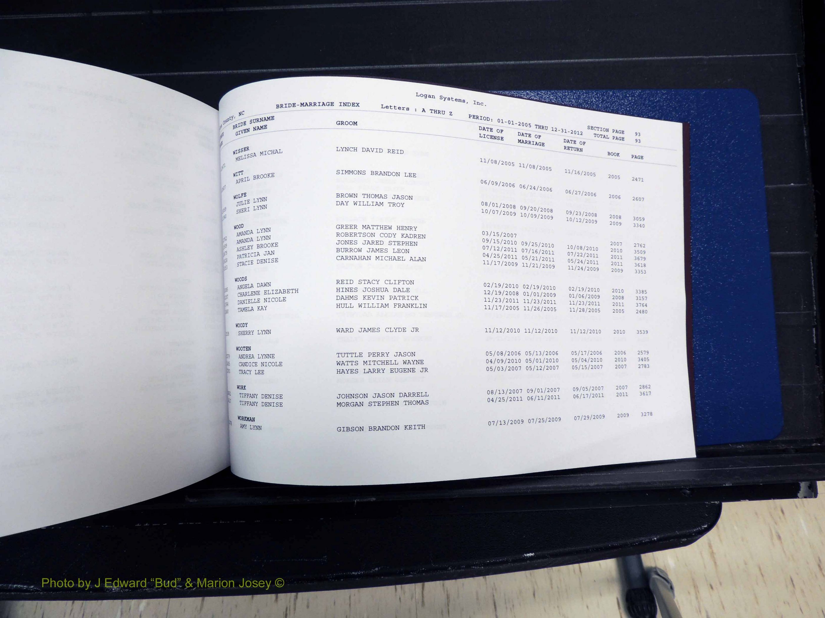 Stokes Co, NC, Marriages, Male & Female Index, A-Z, 2005-2012 (293).JPG