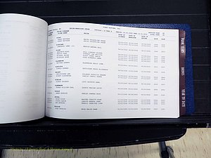 Stokes Co, NC, Marriages, Male & Female Index, A-Z, 2005-2012 (151).JPG