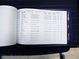 Stokes Co, NC, Marriages, Male & Female Index, A-Z, 2005-2012 (158).JPG