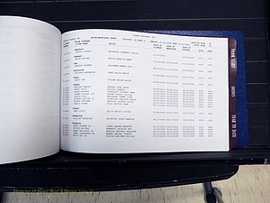 Stokes Co, NC, Marriages, Male & Female Index, A-Z, 2005-2012 (186).JPG