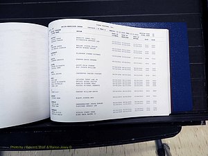 Stokes Co, NC, Marriages, Male & Female Index, A-Z, 2005-2012 (248).JPG