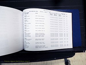 Stokes Co, NC, Marriages, Male & Female Index, A-Z, 2005-2012 (288).JPG